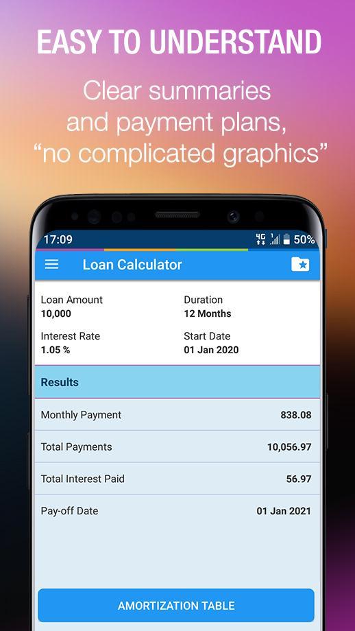 Loan Calculator screenshot image 5_Popularmodapk.com