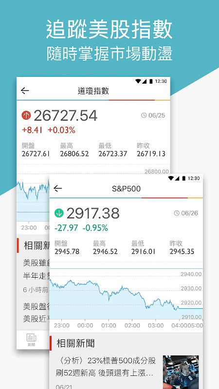 鉅亨財經新聞 screenshot image 3_Popularmodapk.com