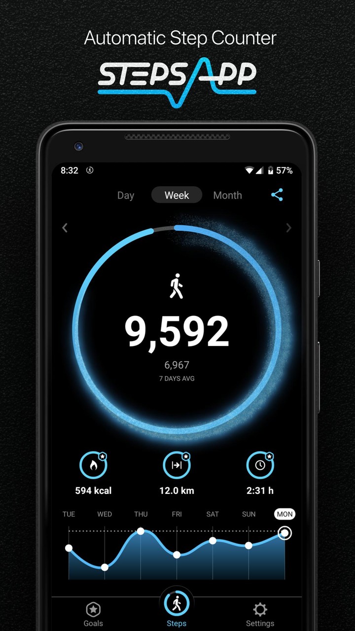 Auto Screen Dimmer screenshot image 1_Popularmodapk.com