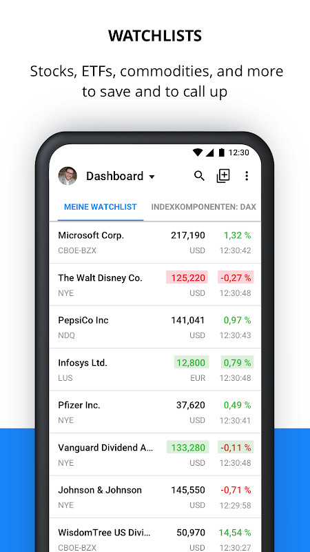 Guidants – Stocks & News screenshot image 12_Popularmodapk.com