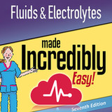 Fluids and Electrolytes MIE3.6.9_rowtechapk.com