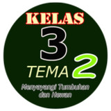 BUKU KELAS 3 TEMA 25.1_rowtechapk.com