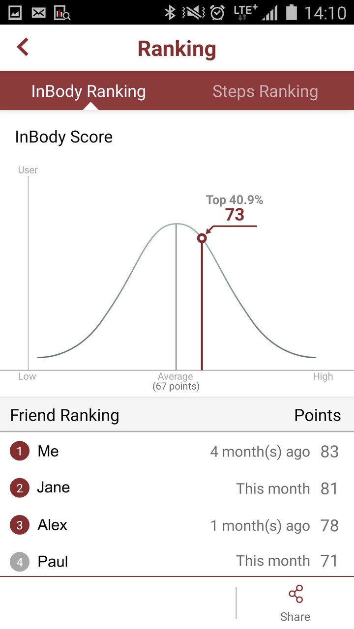 Gacha Club: Cute House<span>(Unlimited currency)</span> screenshot image 5_Popularmodapk.com