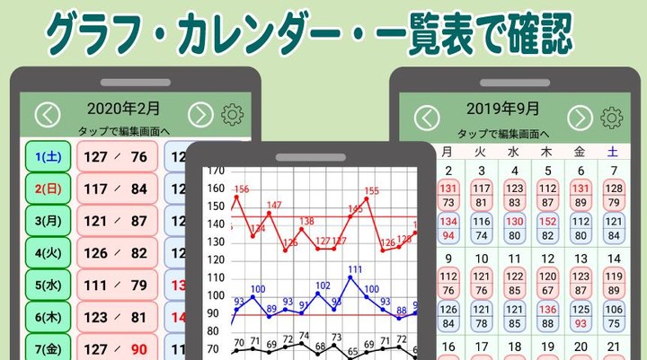 血圧のーと screenshot image 9_Popularmodapk.com