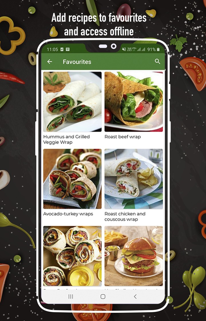 Sandwich Recipes screenshot image 5_Popularmodapk.com