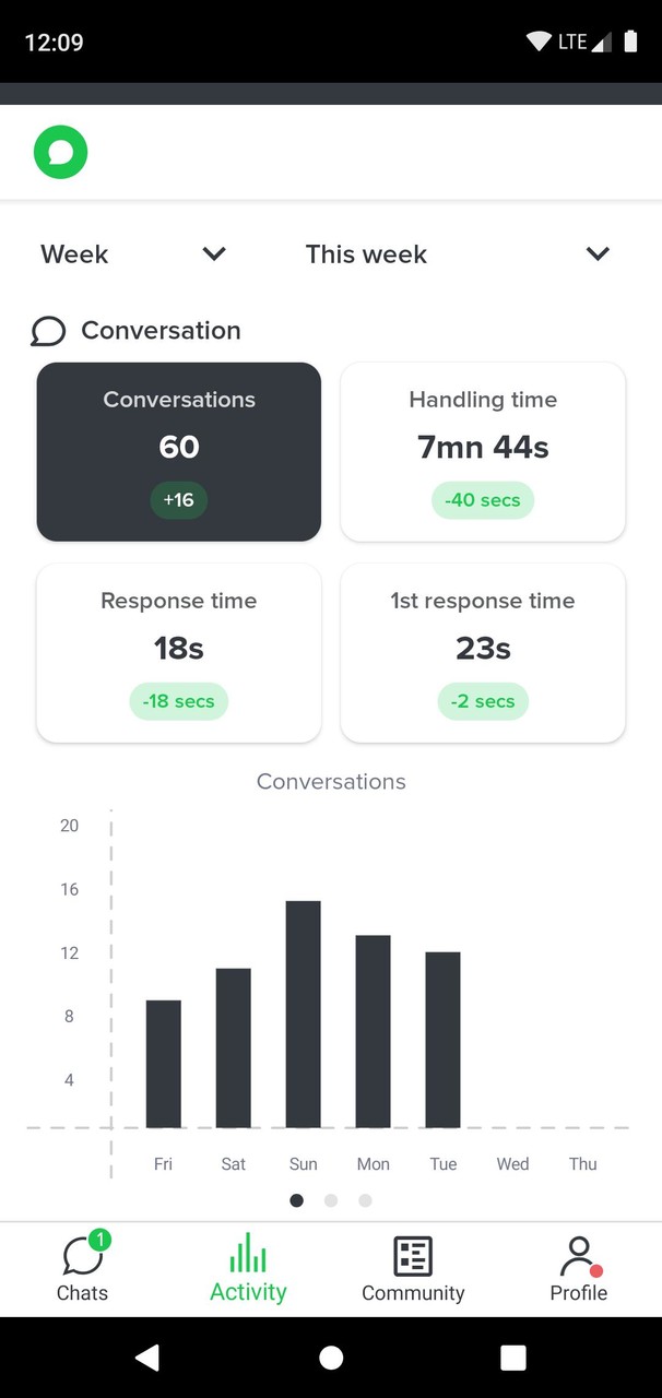 English Word Puzzle Single screenshot image 9_Popularmodapk.com