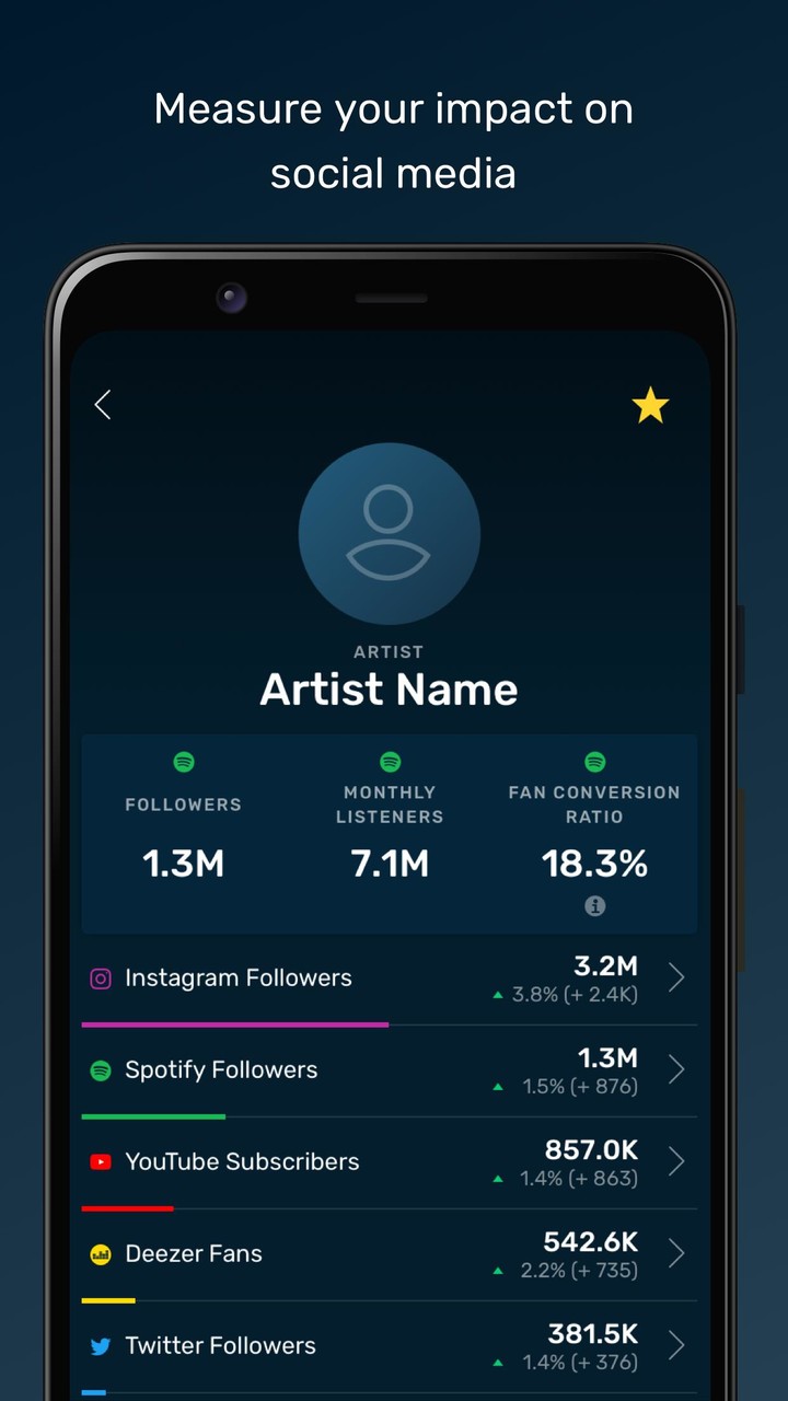 OrchardGo screenshot image 6_Popularmodapk.com