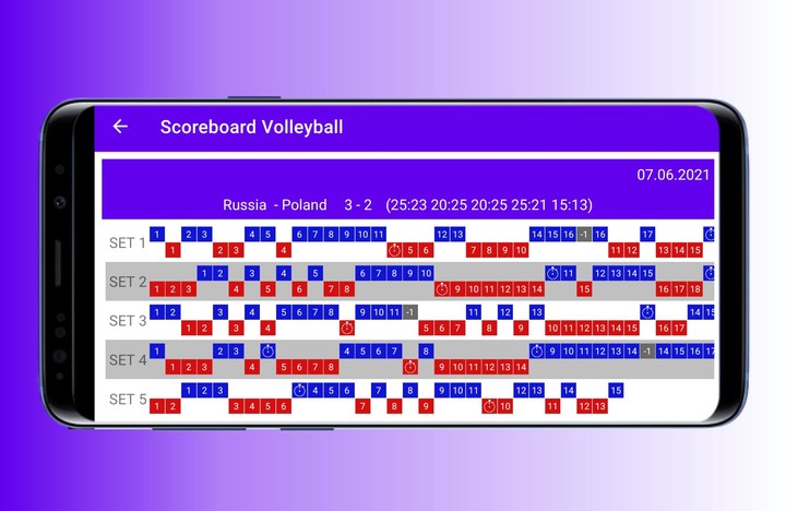 Scoreboard Volleyball screenshot image 24_Popularmodapk.com